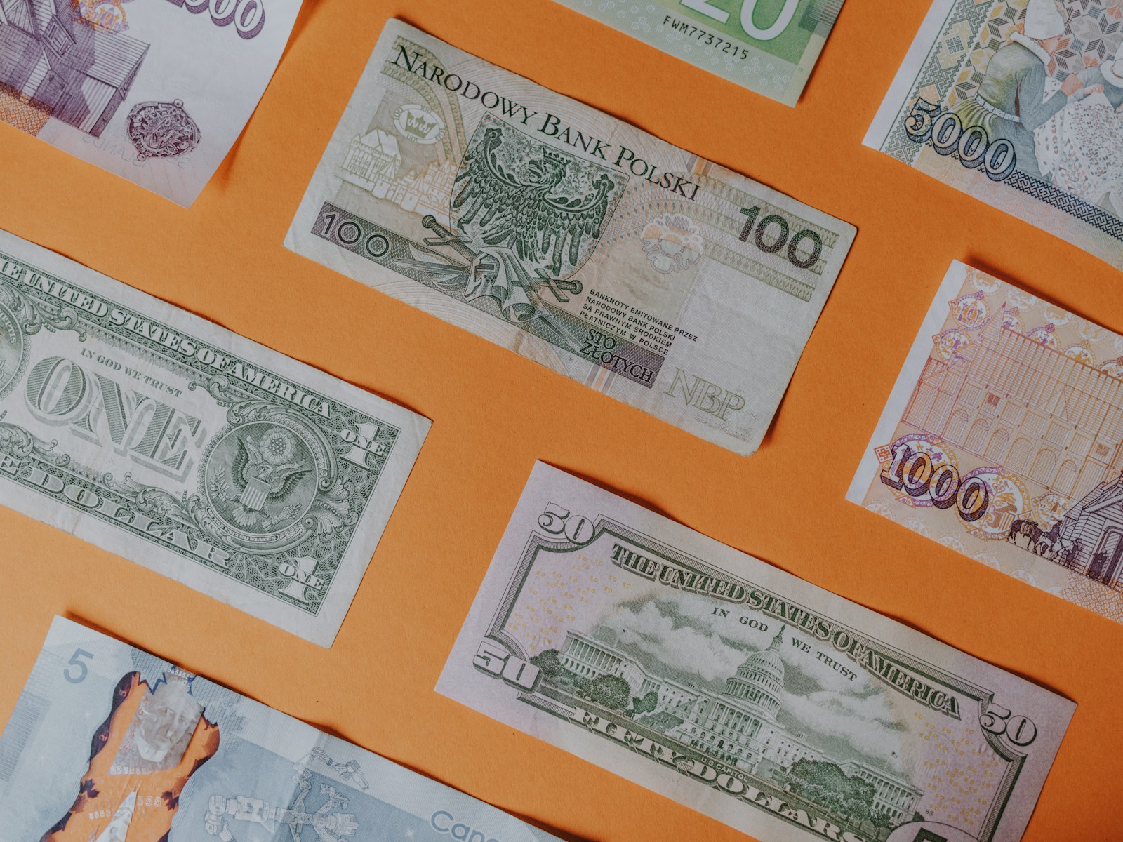 Multi-currency dashboard